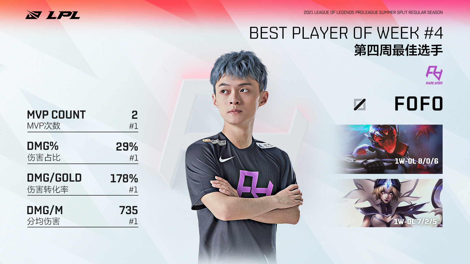 bet365线上投注 -Karsa爆冷击败IG，出色防守引爆全场！(karsa待过的战队)